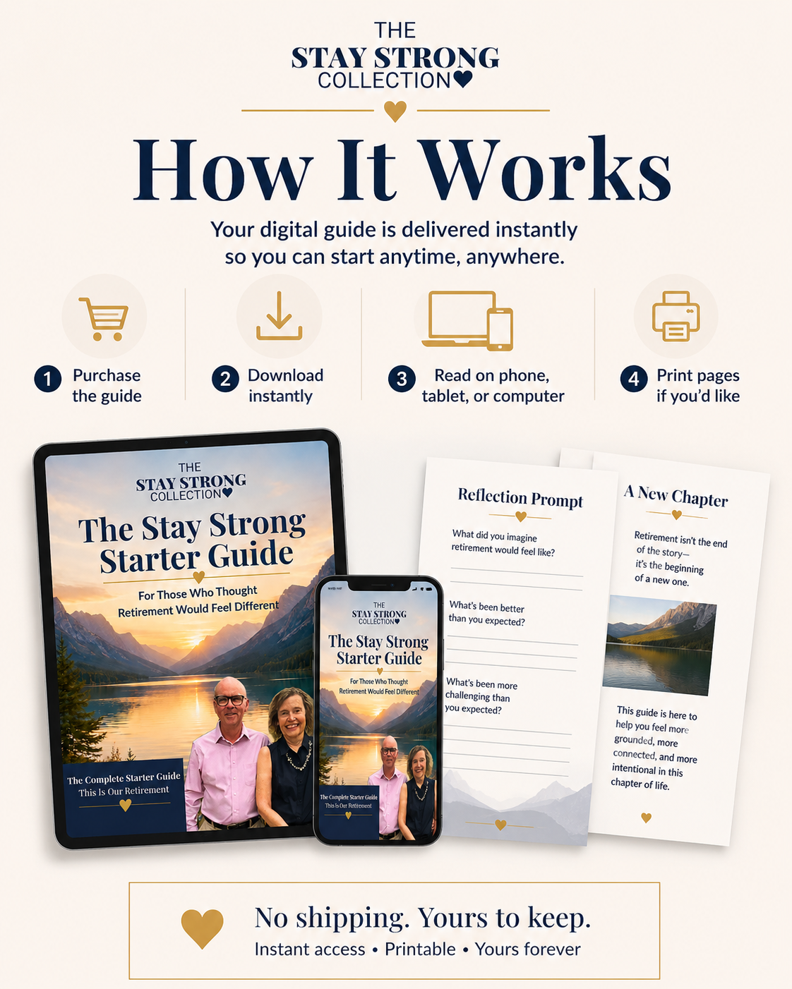 The Stay Strong Collection – Complete Guided Experience