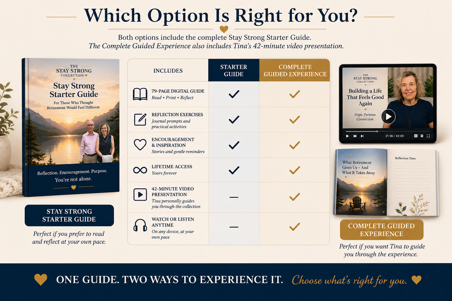 The Stay Strong Collection – Complete Guided Experience